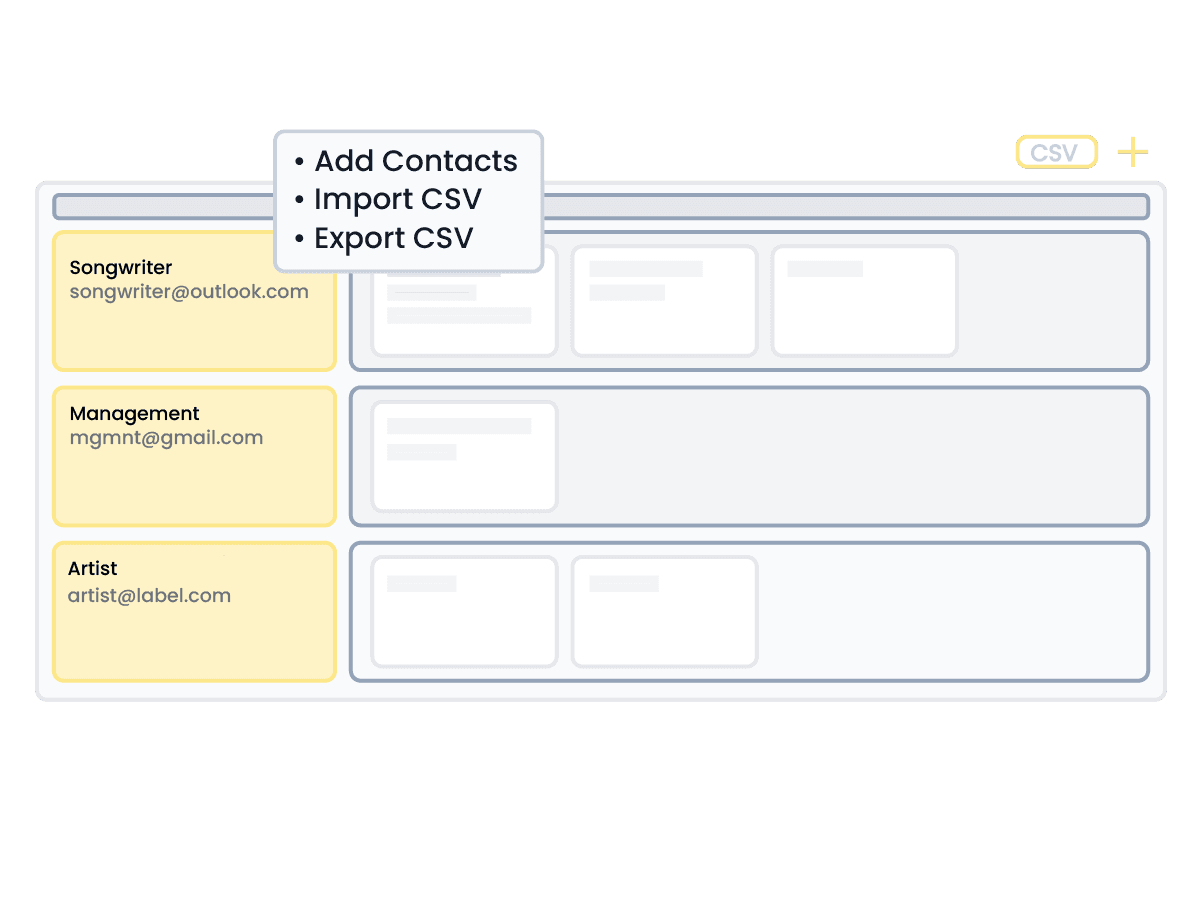 Everything you sent, per contact
