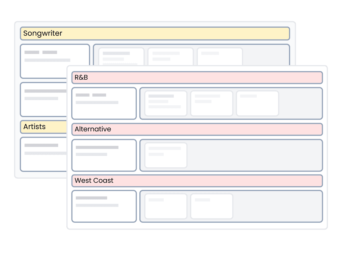 Categories that fit your workflow