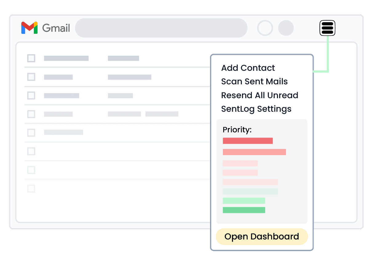 Use SentLogs inside Gmail B