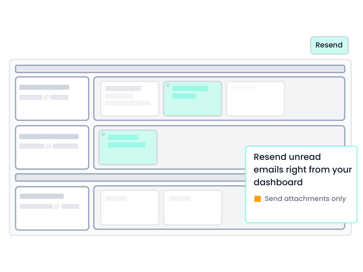 Know what got seen, and what did not